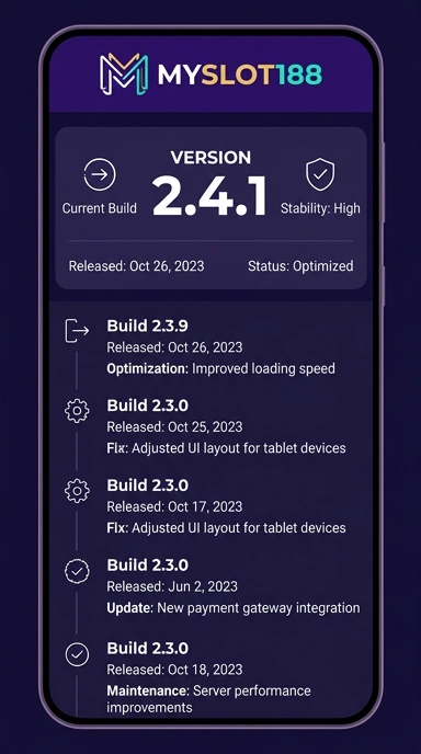 Riwayat Versi Aplikasi myslot188 untuk Android